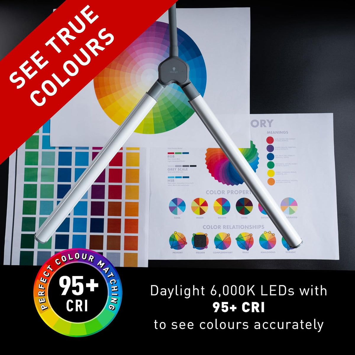 Daylight DuoPro - Lámpara LED con abrazadera – 6.000 K, 2.100 Lux a 12 pulgadas, 4 niveles de brillo, pantallas antirreflejos, brazo ajustable, diseño delgado, perfecto para costura, lectura,