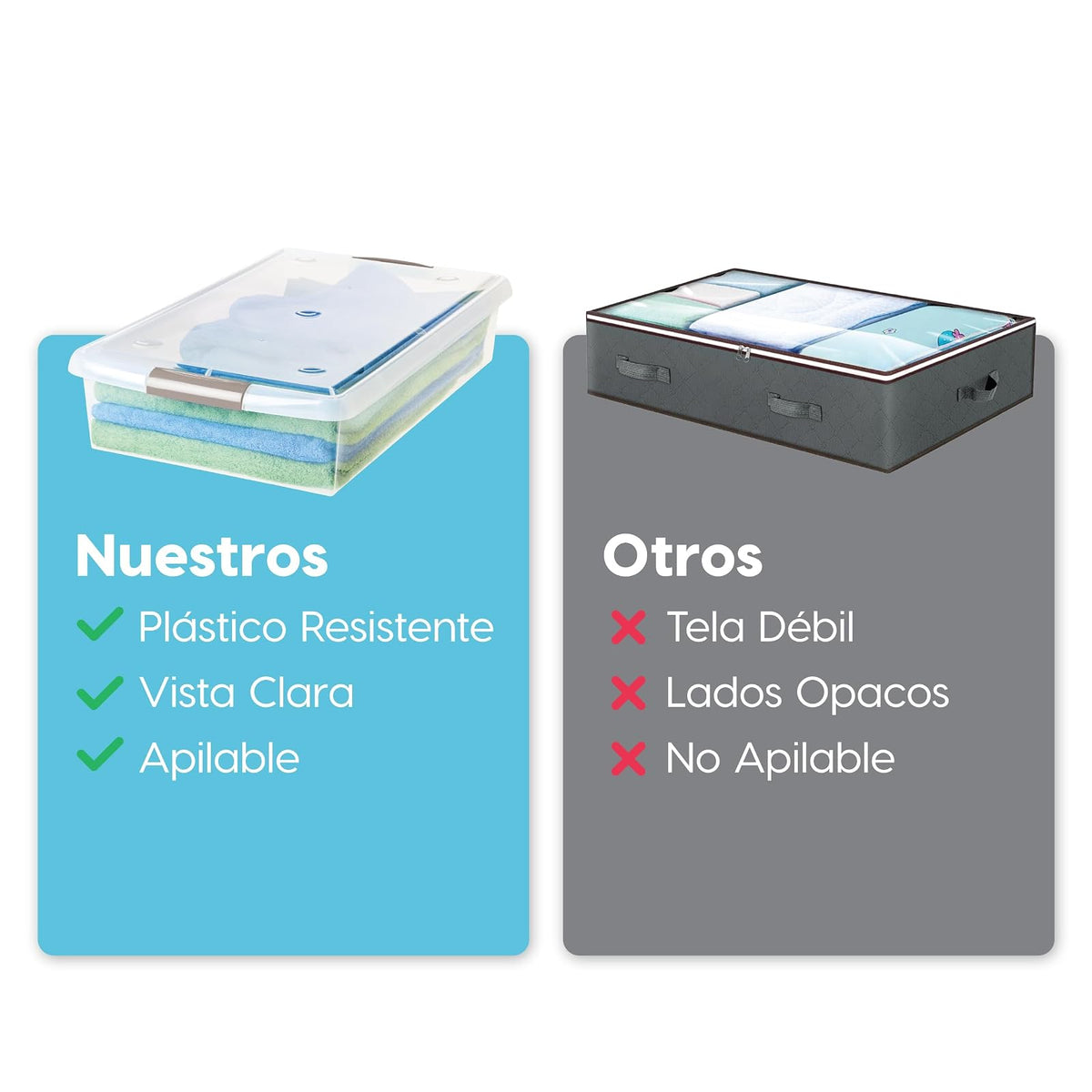 IRIS USA Contenedor Bajo Cama de 40 Qt con Tapa, Gris/Transparente | Guarda ropa, zapatos, ropa de cama y artículos de temporada con protección segura debajo de la cama