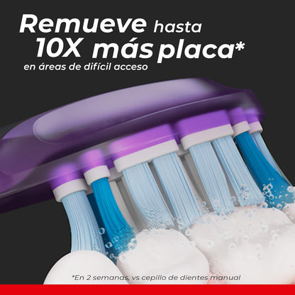 Philips Colgate Cabezales de Repuesto para Cepillo Dental SonicPro 2 pzas | Remueve hasta 10x Más Placa en Áreas de Díficil Acceso. Cerdas Extra Suaves Delicadas con la Encía