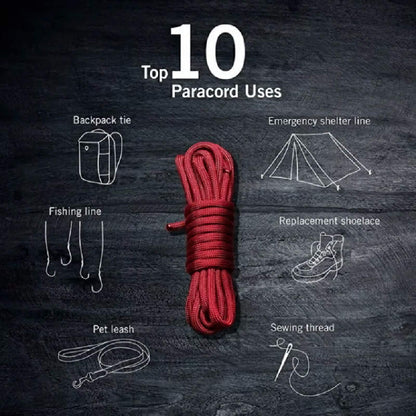 Victorinox Colgante de Paracord, Negra