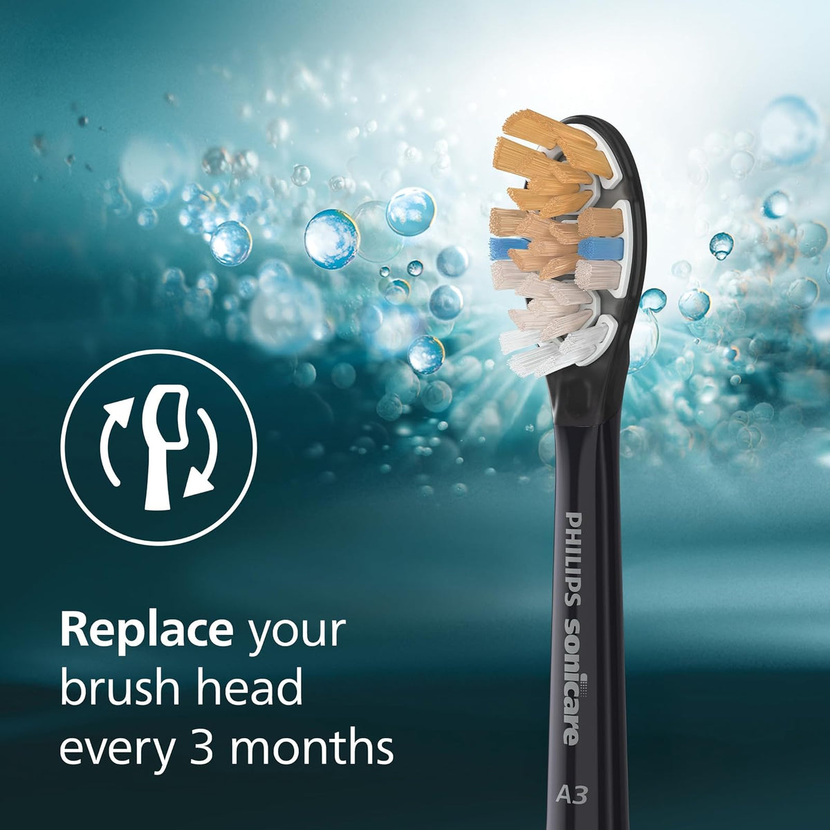 Philips Sonicare - Cabezal de cepillo de dientes todo-en-uno A3, HX9092/95, 2 unidades, color negro