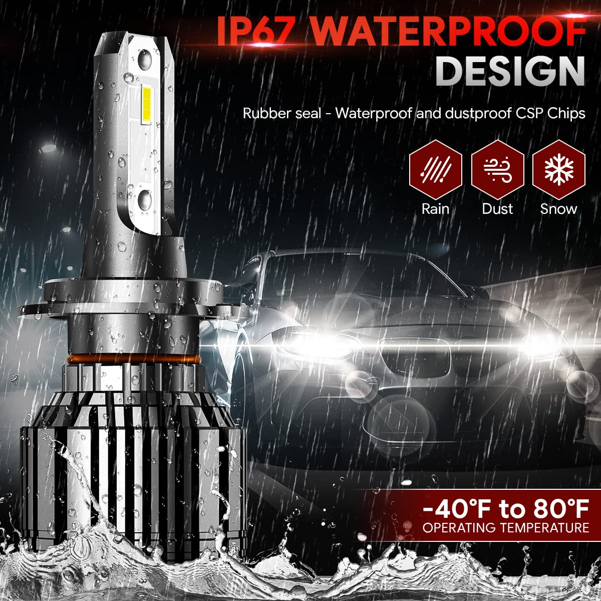 NUVISION LIGHTING Par de bombillas H7 de 10000 lúmenes, 60 W, faros LED delgados, luces antiniebla, luces altas/bajas, kit HID de conversión con ventilador (NVL-CFS-H7)