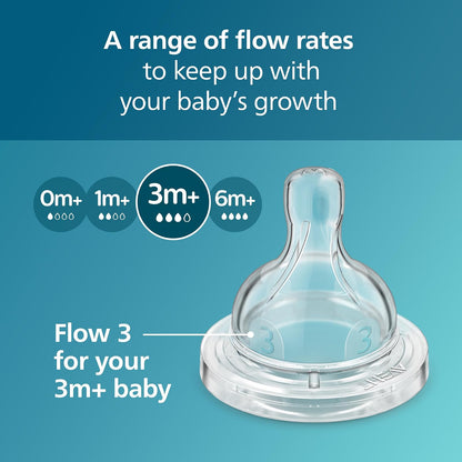 Philips Avent Tetina Anti-colic Clínicamente Comprobado Flujo 3 - Medio | Alimentación ininterrumpida | Válvula anticólicos | Textura acanalada que evita colapsos | Flujo 3 Medio | 4 pz | SCY763/44