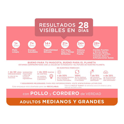 Purina One Adulto Raza Minis y Pequeños Sabor Pollo y Cordero 3.5Kg