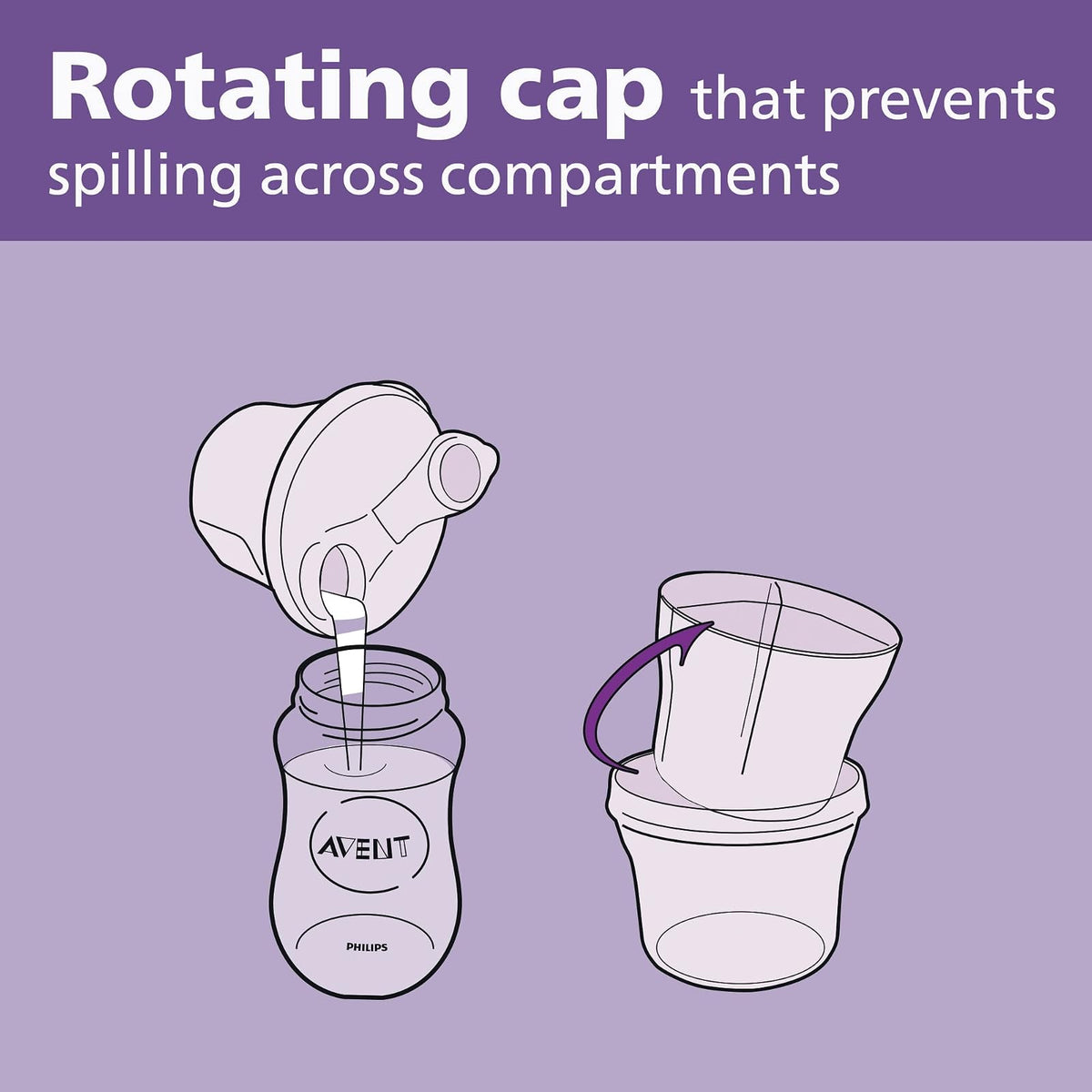 Philips AVENT Powder Formula Dispenser and Snack Cup, Grey | Diseño de 3 compartimentos, tapa giratoria, apta para viajes, sin BPA, apto para lavaplatos, apto para microondas, SCF135/18