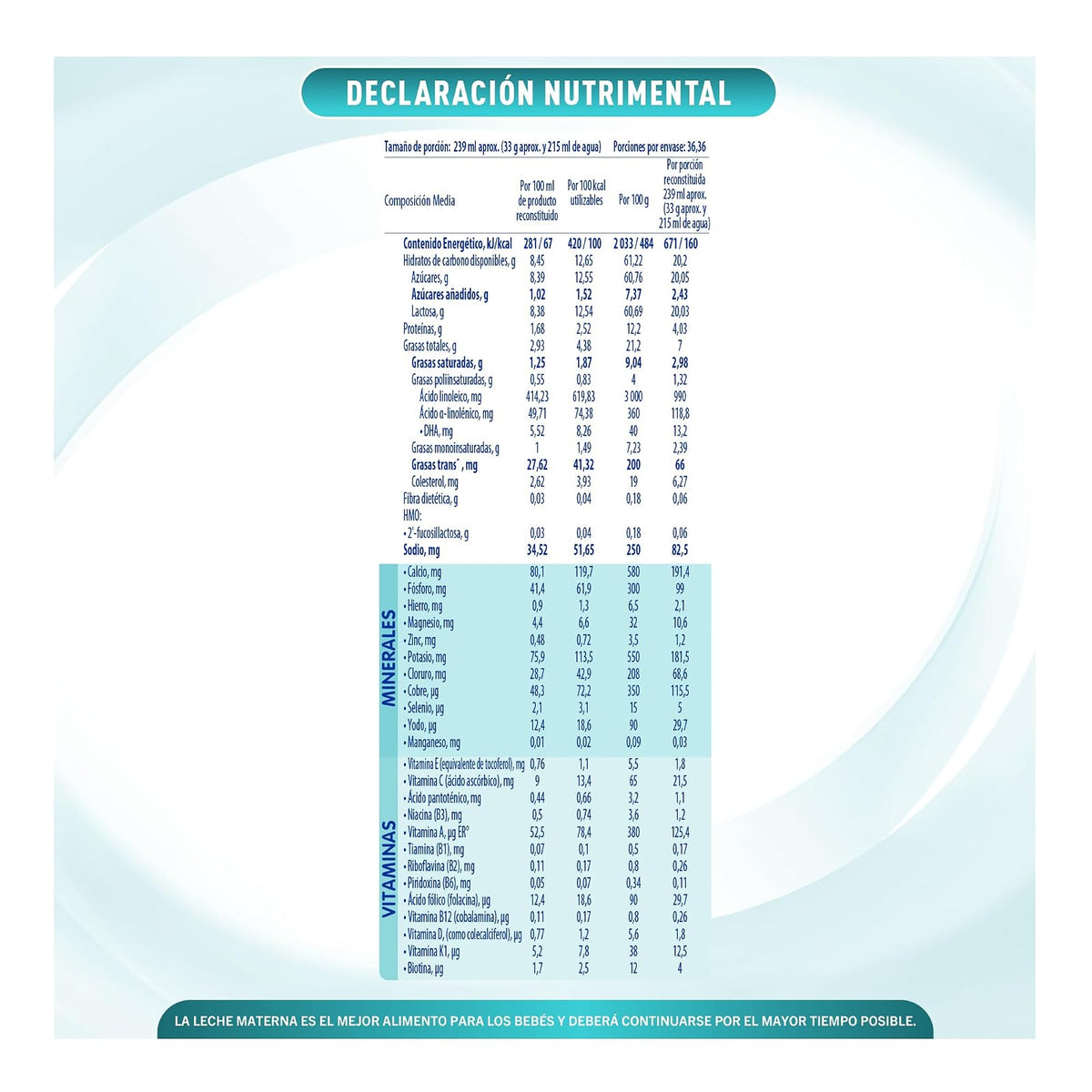 NAN 4 Optimal Pro, Alimento Para Niños A Base de Leche, 2 Años, Lata 1.2 kg