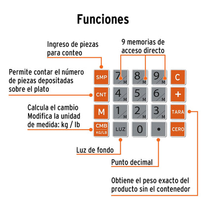 Truper BASE-20, Báscula electrónica multifunciones capacidad 20kg batería recargable
