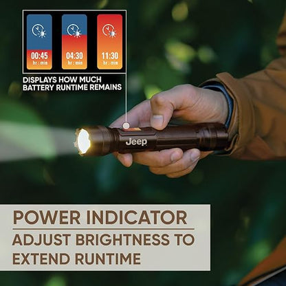 Energizer - Linterna LED recargable con indicador de potencia, 1000 lúmenes, linterna recargable con construcción lista para el sendero y visualización de indicador de alimentación digital fácil de