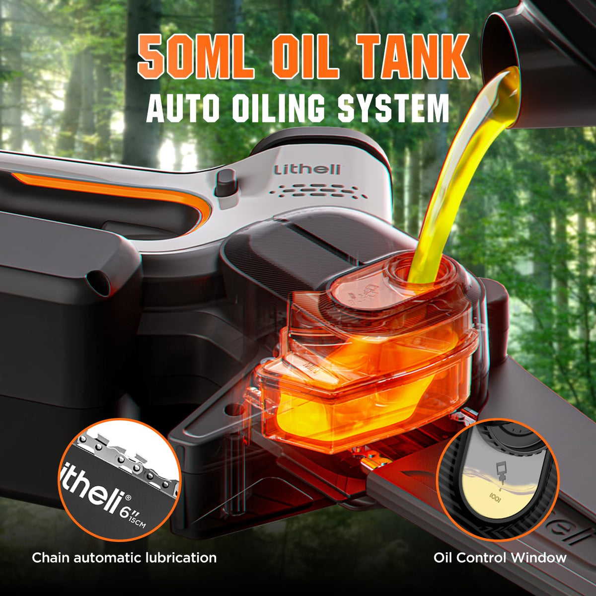 LiTHELi Motosierra Mini de 20V de 6 Pulgadas Sin Escobillas Portátil Inalámbrica con Batería de 2.0Ah y Cable, Motosierra Eléctrica de Corte Rápido de 450W 7.5m/s, Motosierra Auto-Engrasada Pequeña