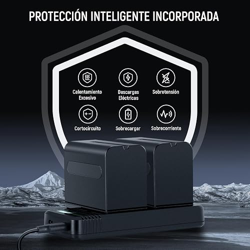 NEEWER 2 NP-F970 7800mAh Baterías Repuesto para Sony FX3/FX30/A7, para Canon R5, para Nikon Z8, Camera Battery con LCD Dual USB C Cargador Rápido para Handycam Cámara Monitor Luz Video LED Deslizador