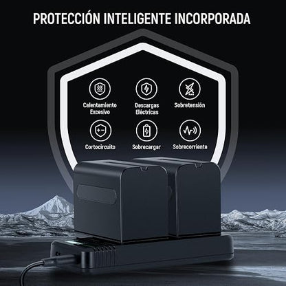 NEEWER 2 NP-F970 7800mAh Baterías Repuesto para Sony FX3/FX30/A7, para Canon R5, para Nikon Z8, Camera Battery con LCD Dual USB C Cargador Rápido para Handycam Cámara Monitor Luz Video LED Deslizador