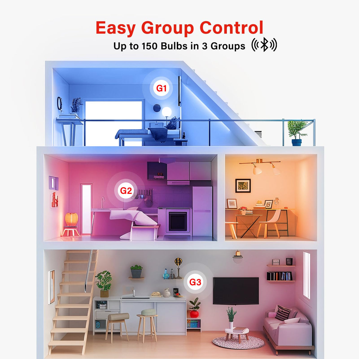 Sengled - Bombillas inteligentes de modo dual con control remoto y de aplicación, bombillas que cambian de color, bombillas LED RGBW de 2700 K-6500 K regulables, 60 W, control de grupo local (4P+ 1