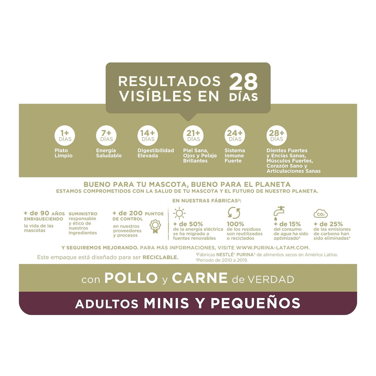 Purina One Adulto Raza Minis y Pequeños Sabor Pollo y Carne 3.5Kg