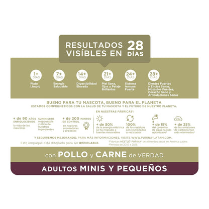 Purina One Adulto Raza Minis y Pequeños Sabor Pollo y Carne 3.5Kg