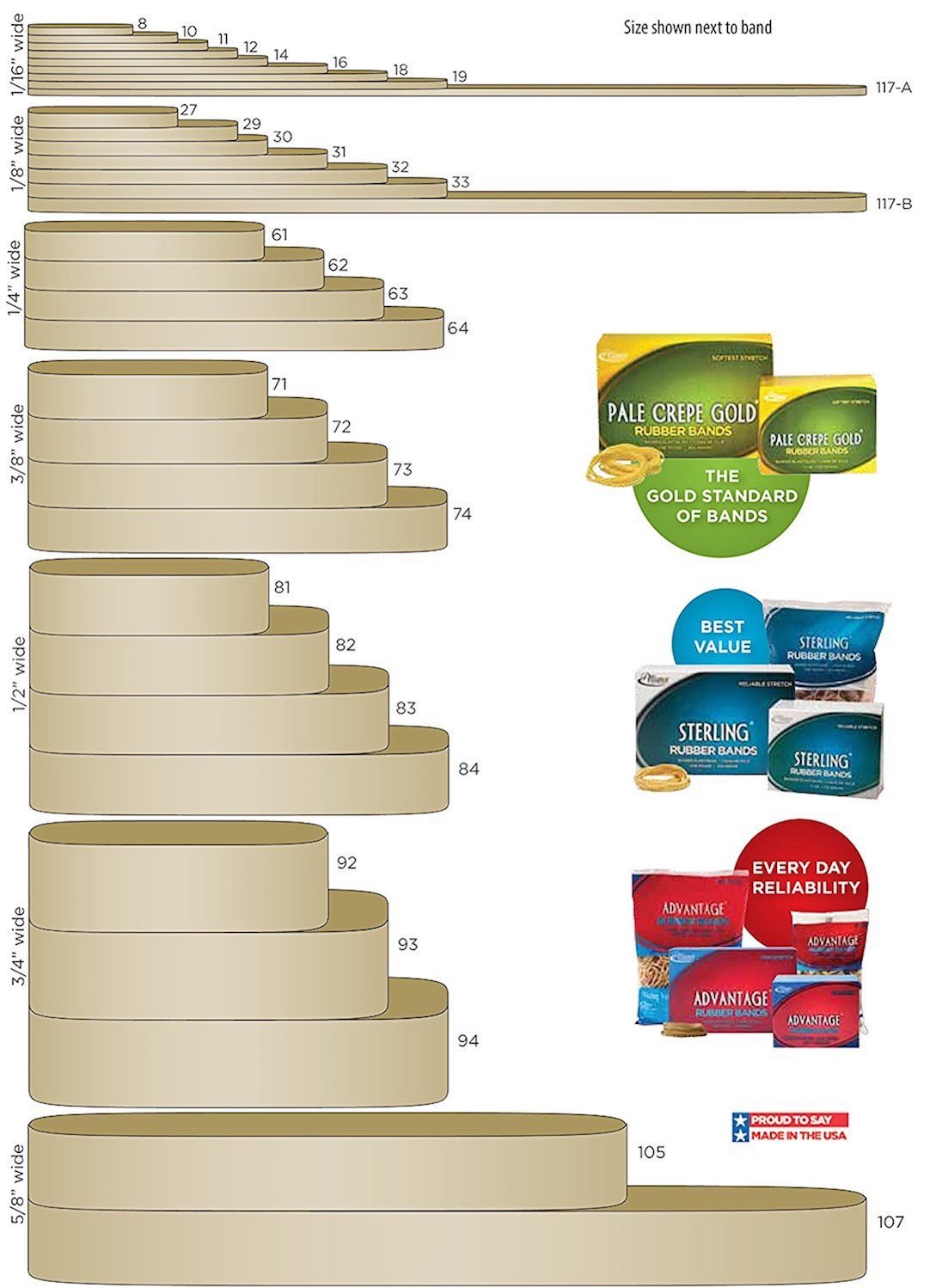 Alliance Rubber 26324 Advantage Bandas de goma tamaño #32, bolsa de 1 libra contiene aproximadamente 700 bandas (3 x 1/8 pulgadas, crepé natural), beige
