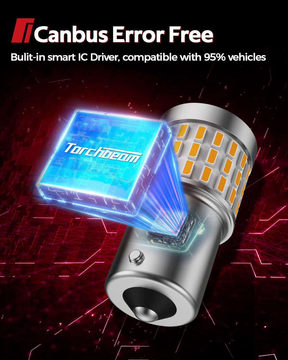Torchbeam 1156 - Bombillas LED de señal de Giro, CANBUS sin Errores, reemplaza para P21W BA15S 1156A 1156NA 7506 1141, 12V-24V ámbar Amarillo LED para Automóvil, 2 Unidades