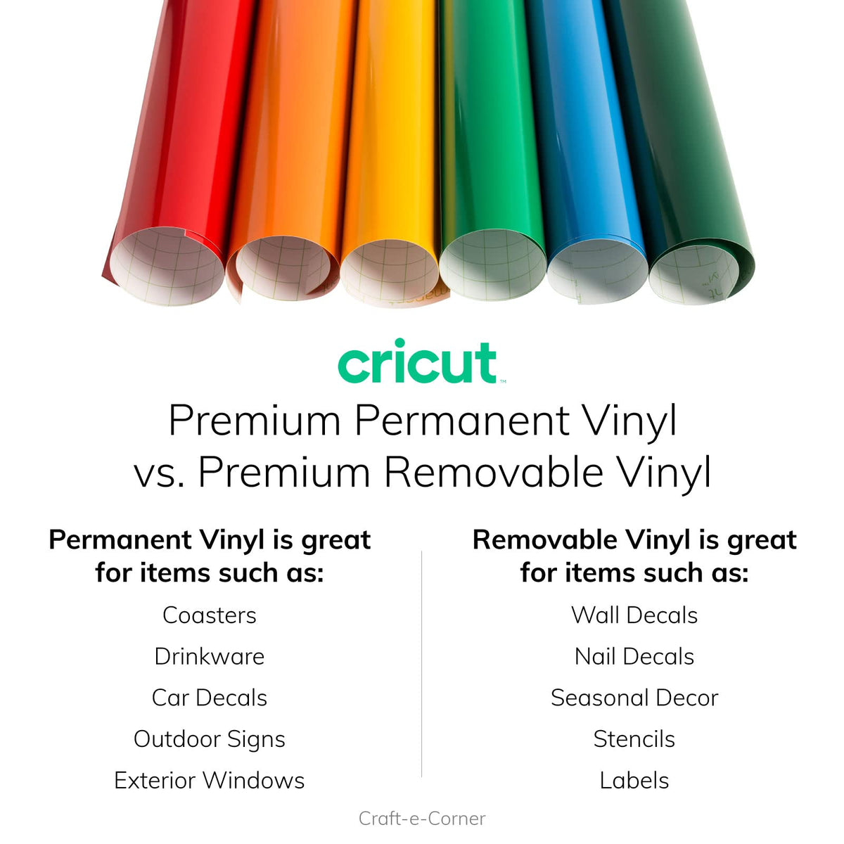 Cricut - Vinilo extraíble de alta calidad, vino (12 pulgadas x 15 pies), fácil de quitar hasta 2 años, perfecto para proyectos de bricolaje en interiores y exteriores y calcomanías extraíbles