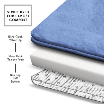 Clara Clark - Juego de 3 Alfombrillas de baño de Espuma viscoelástica de Terciopelo para baño, Antideslizantes, con Respaldo de PVC, Lavable, se Seca rápidamente, Color Azul