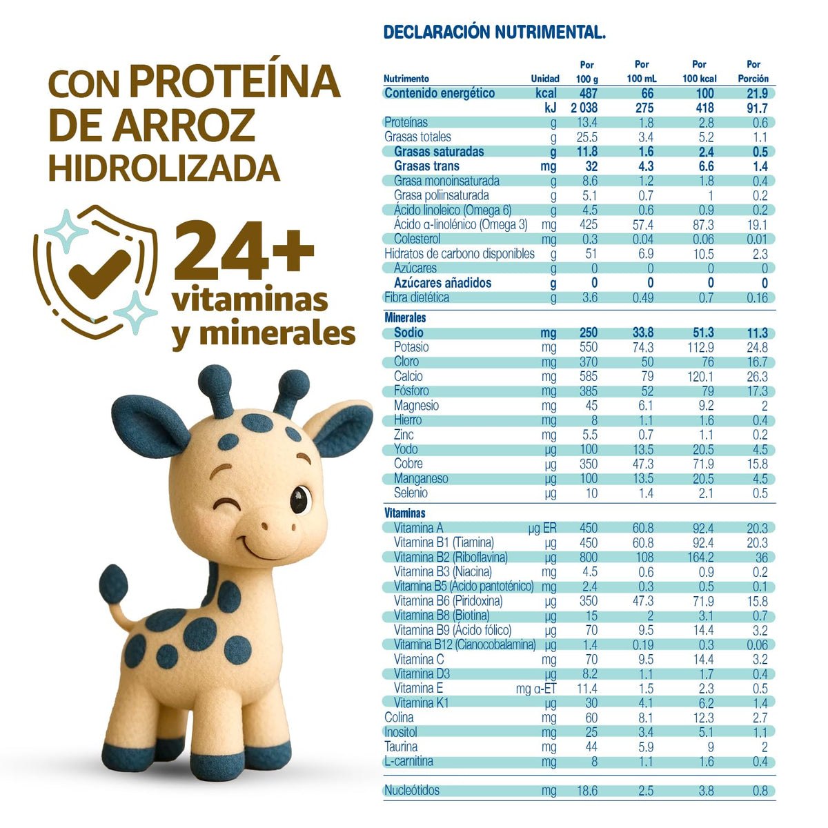 Novamil Rice Formula Infantil No Lactea 400 g