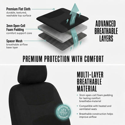 FH GROUP FB030BLACK115-COMBO Seat Cover Combo Set with Steering Wheel Cover and Seat Belt Pad (Airbag Compatible and Split Bench Black)