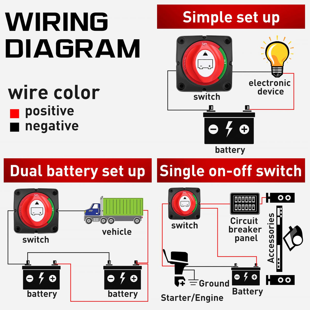 Nilight Interruptor de Batería Resistente 275A On/Off 90015A