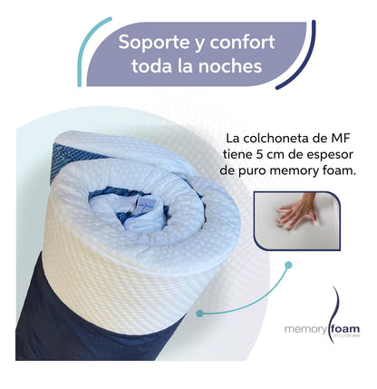 Memory Foam | Colchoneta Individual - Sobrecolchón Blanca - Hipoalergénica, Anti caros, 100