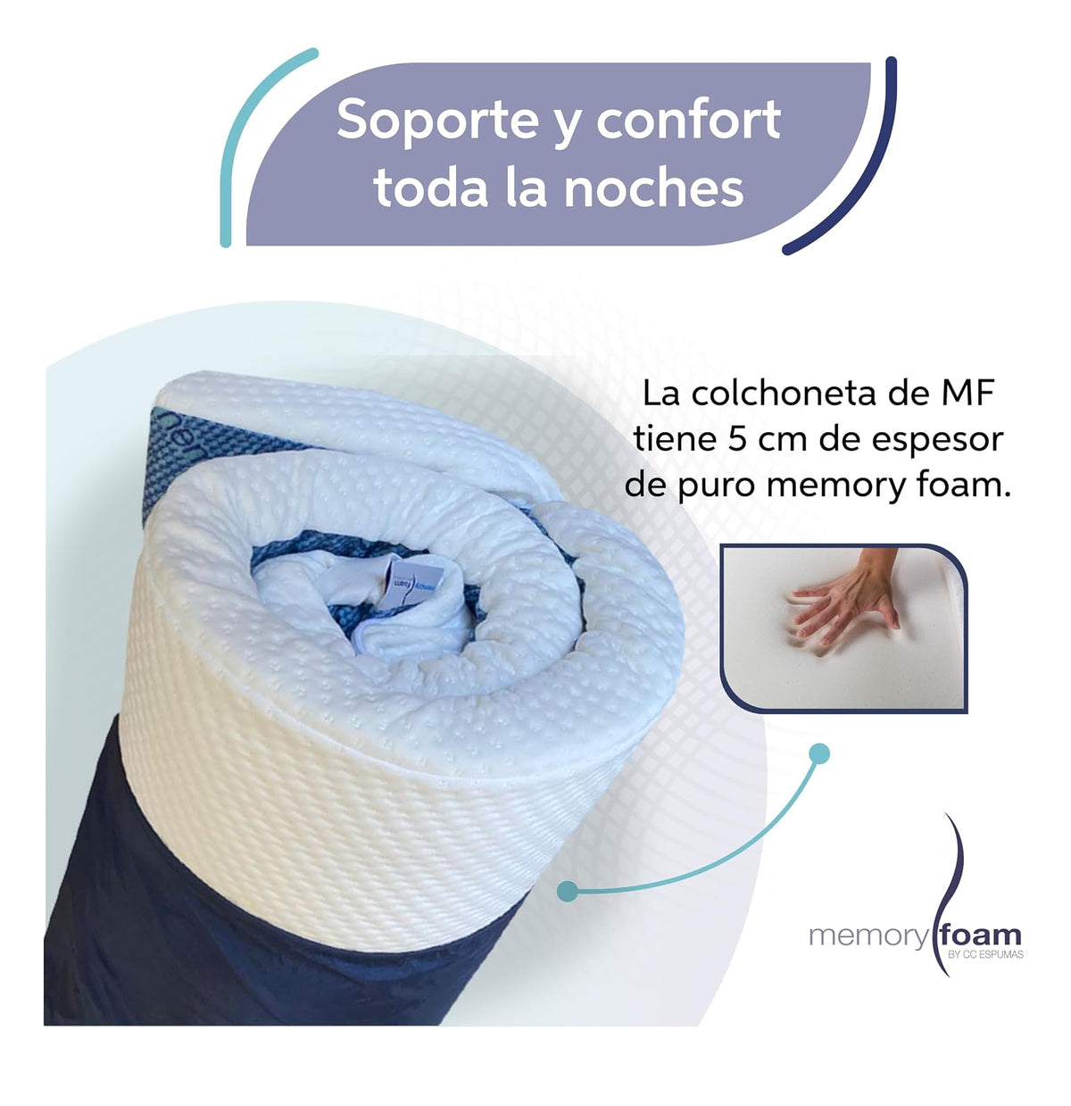 Memory Foam | Colchoneta King Size - Sobrecolchón Blanca - Hipoalergénica, Anti caros, 100