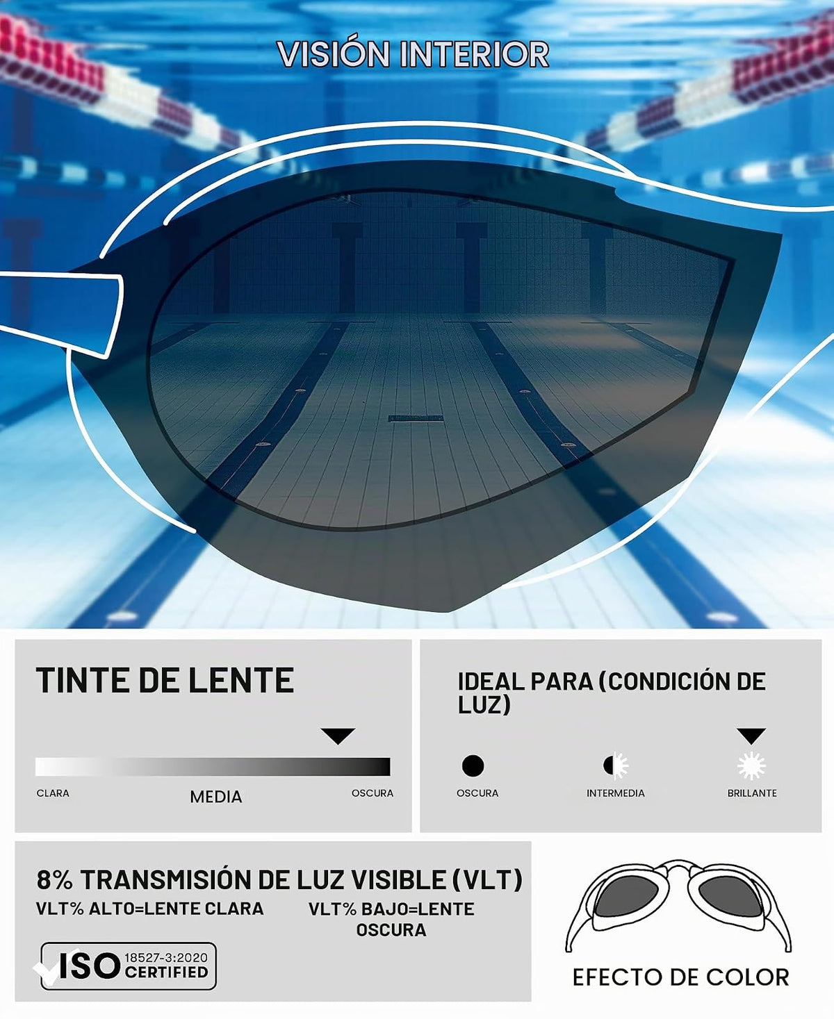 Arena Cobra Core Swim Goggles for Men and Women