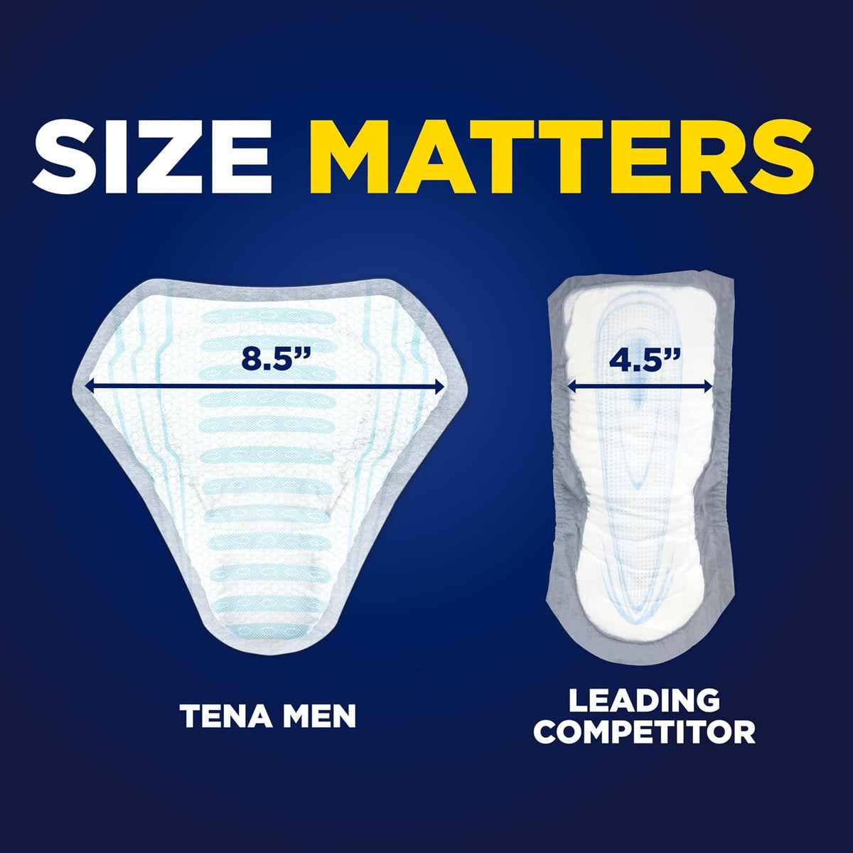 Tena Incontinence Guards for Men, Moderate Absorbency, 144 Count
