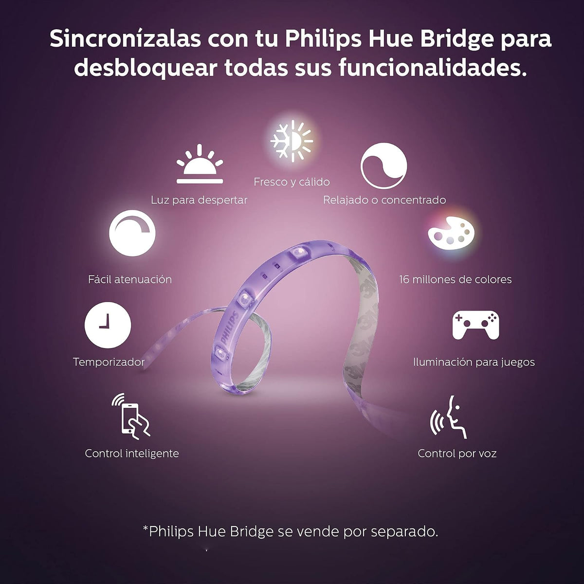 Philips Hue 78202/30/U7 Play White & Color Ambiance Paquete doble de barra de luz + Extensión Tira de Luz Interior White & Color Ambiance 1m Versión Lightstrip Plus V4 con Bluetooth y Zigbee