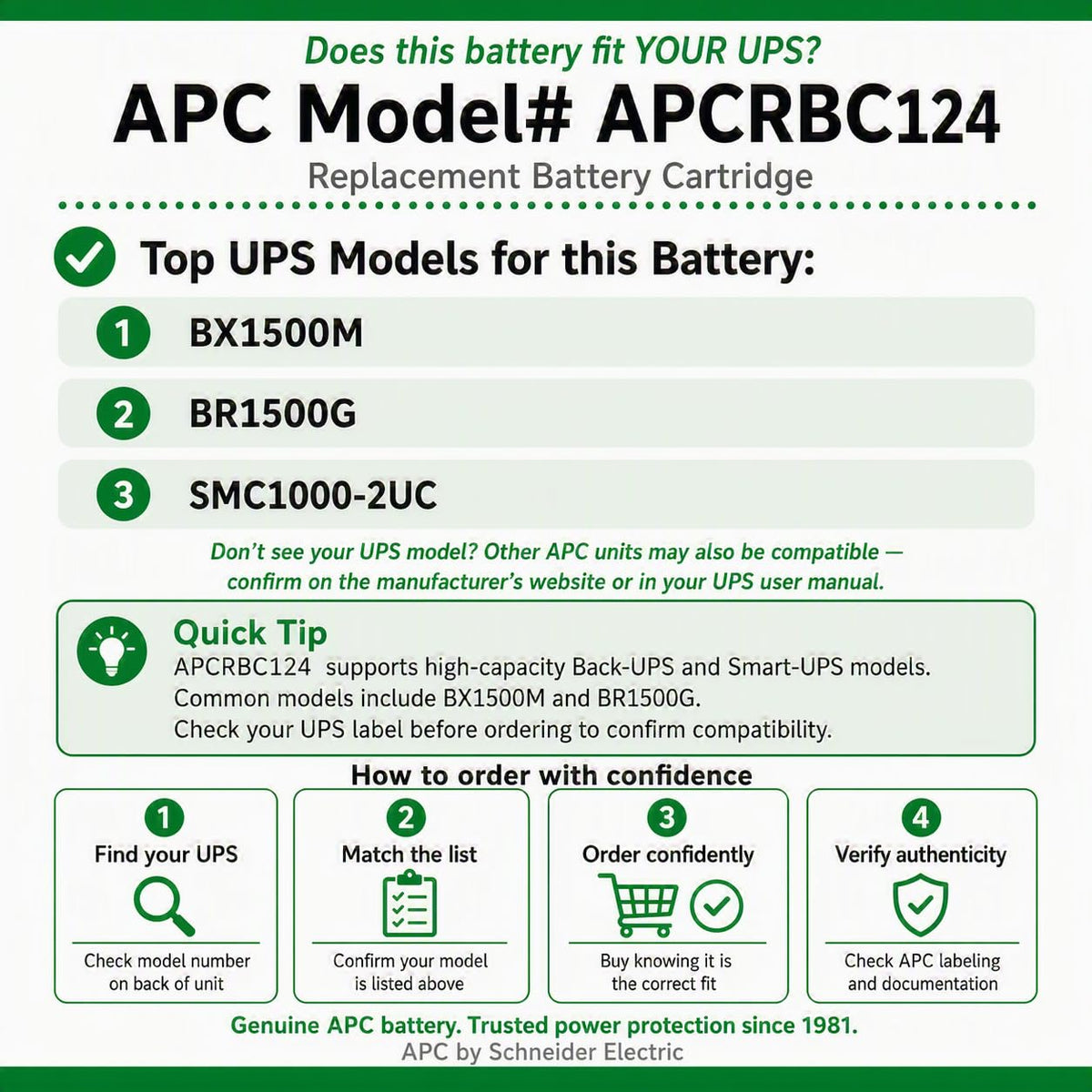 APC APCRBC124 UPS Cartucho de batería de Repuesto para BR1000G y Seleccionar Otros, Negro, n/a