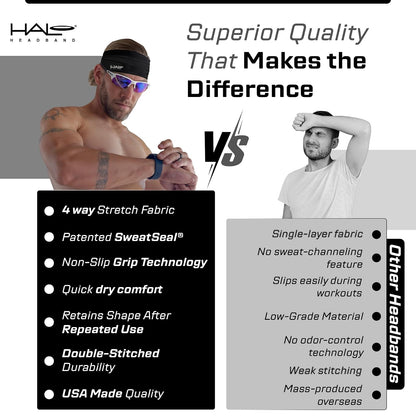 Halo II Sweatband Pullover Banda para la Cabeza, Negro, 1 Talla | Halo II - Diadema negra con bloque de sudor, absorbe la humedad, lavable a máquina