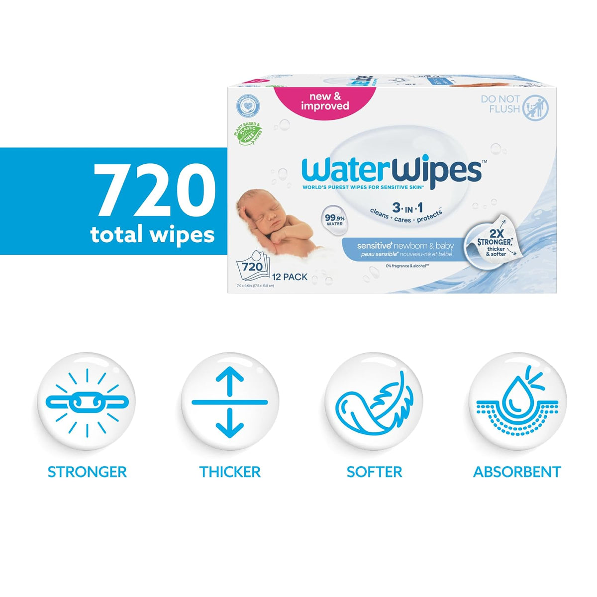 WaterWipes Toallitas biodegradables Originales para bebé, 99.9% a Base de Agua, sin Perfume e hipoalergénicas para Pieles sensibles, 60 Unidades (Paquete de 12) – El Embalaje Puede Variar