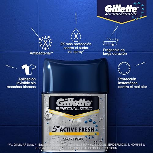 Gillette Gel Invisible Antitranspirante Specialized Active Fresh Sport Peak 82 g, 2 Unidades