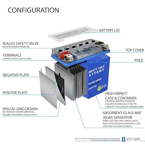Mighty MAX Battery Batería YTX14-BSGEL -12 voltios 12 AH, 200 CCA, batería Recargable sin Mantenimiento SLA AGM para Motocicleta