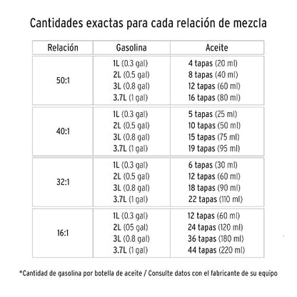 Truper ACT-2T-16, Aceite sintético para motor de dos tiempos, 14 oz