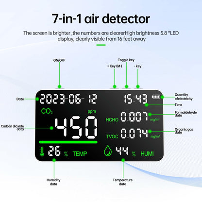 Monitor de calidad del aire 7 en 1, monitor de humedad interior, temperatura, CO2, TVOC, HCHO, hora, fecha de visualización de computadora, medidor de calidad del aire para oficina, hotel, restaurante