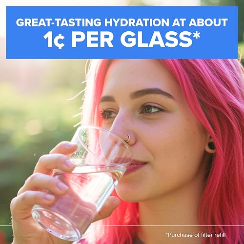 Brita Plus Filtro de agua, sin BPA, filtro de repuesto de alta densidad para jarras y dispensadores, reduce 2 contaminantes*, dura dos meses o 40 galones, incluye 6 filtros