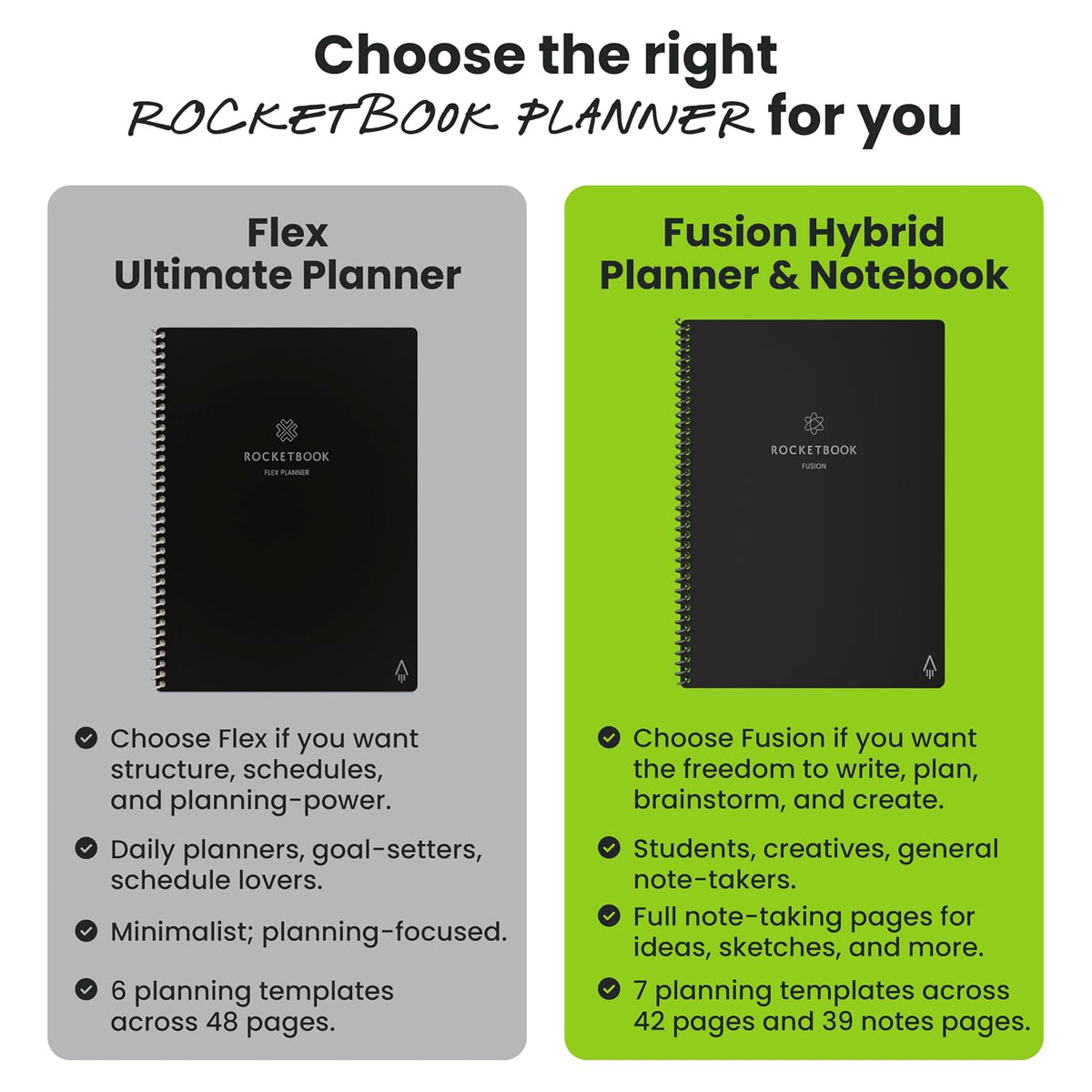 Rocketbook Cuaderno Inteligente Fusion - Gris | Seguimiento de objetivos, planificación de proyectos y toma de notas en un cuaderno