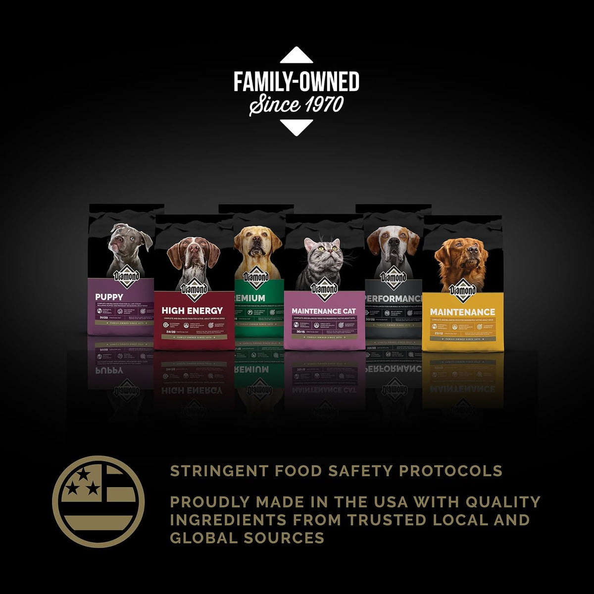 Diamond Pet Foods - Alimento seco para gatos adultos con sabor a pollo de Maintenance Formula, bolsa de 40 libras