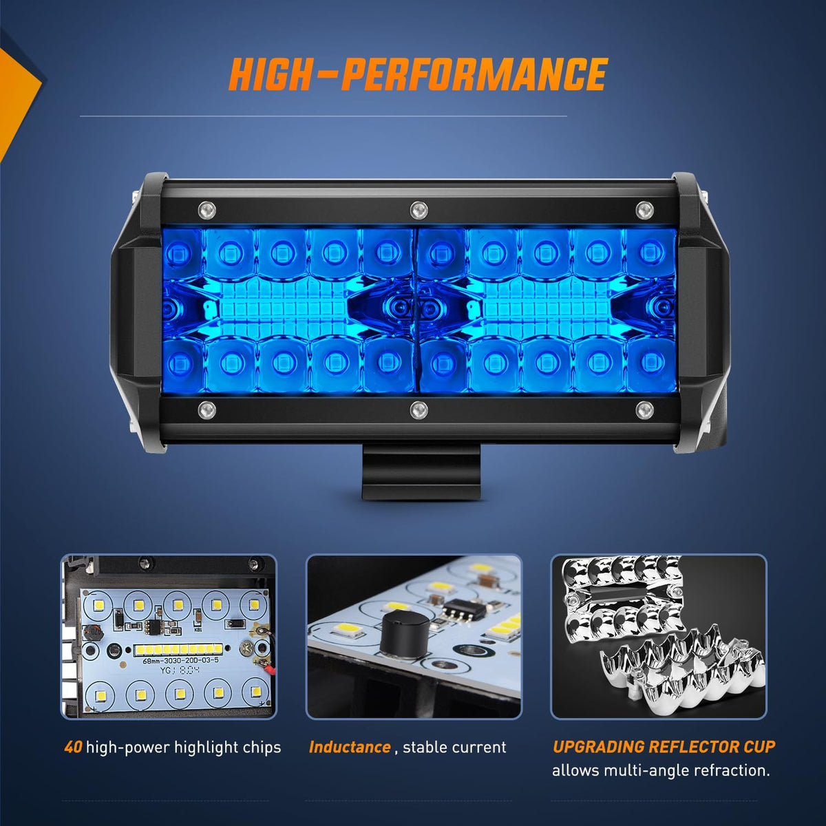 Nilight - Cápsula de luz LED de 6.5 pulgadas, color azul, triple fila, 2 unidades de 120 W, foco de inundación, luces antiniebla de conducción, pesca, caza, emergencia, señal de seguridad, iluminación