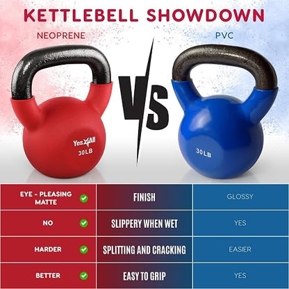 Yes4All Pesas Rusas de Entrenamiento de Fuerza Recubiertas de Neopreno Ajustables y Contorneadas con Pesos de Colores de 5 a 50 lbs