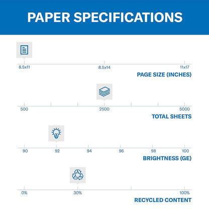 Hammermill - Papel para impresora (30% papel reciclado, 8.5 x 11 – 5 resmas (2.500 hojas) – 92 , fabricado en los Estados Unidos