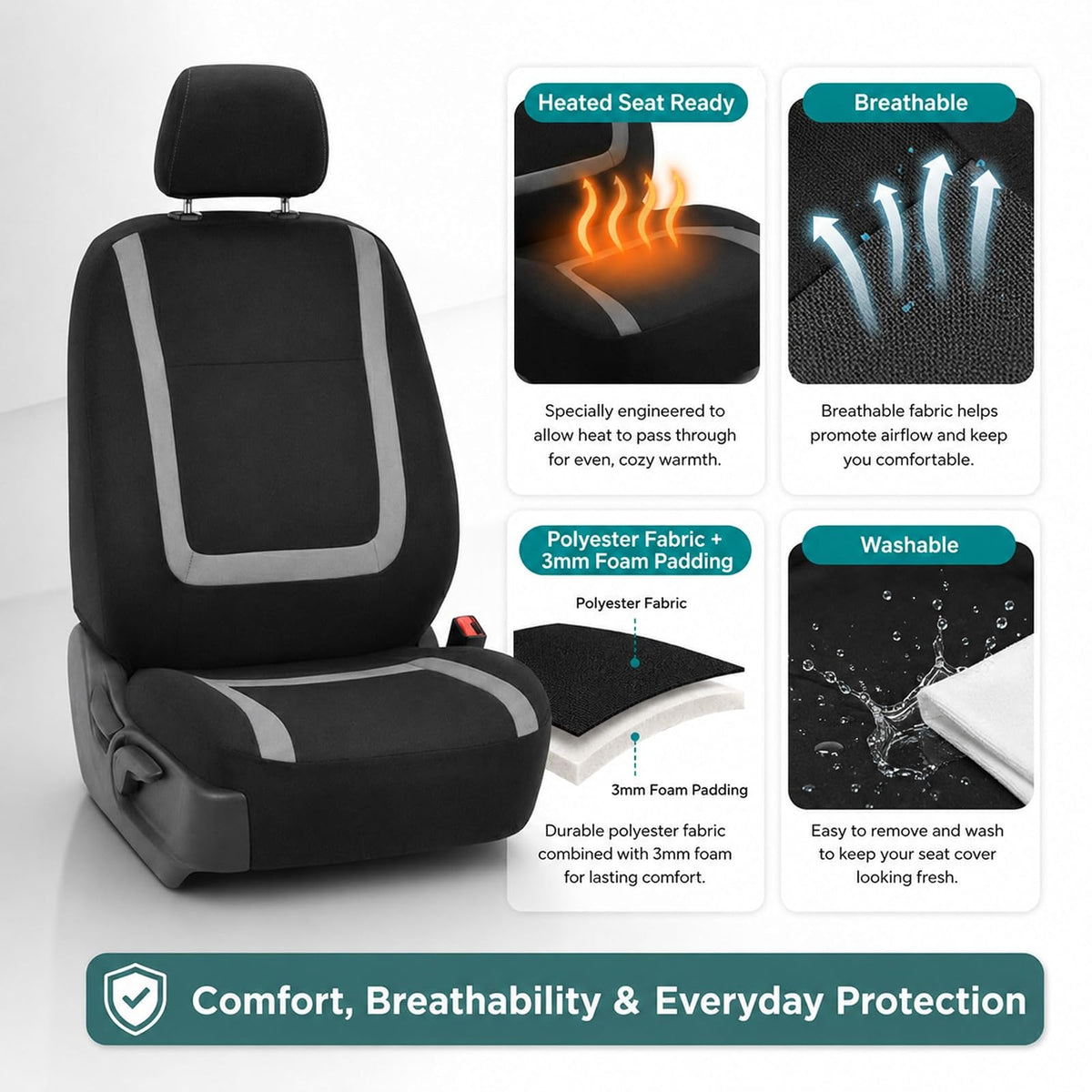 FH Group - Fundas de Tela para Asiento de Automóvil, Juego Delantero con reposacabezas extraíble, Ajuste Universal para Asientos de Respaldo bajo de SUV, sedán, Furgoneta, Gris