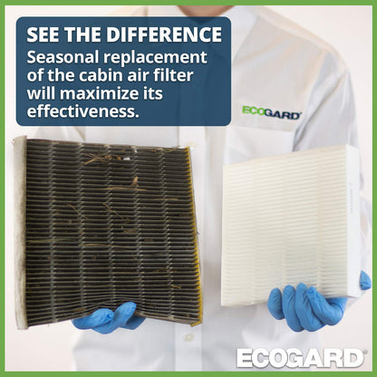 ECOGARD XC36115 Filtro de aire de cabina premium compatible con Subaru Forester 2009-2018, Impreza 2008-2016, XV Crosstrek 2013-2015, Crosstrek 2016-2017, WRX 2012-2019, WRX STI 2014-2019
