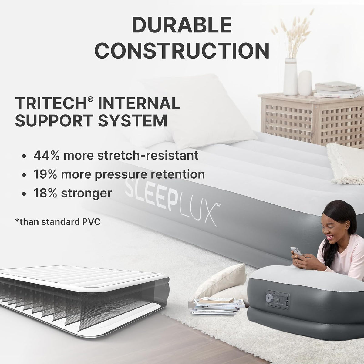 SLEEPLUX Colchón de Aire Inflable Duradero con Bomba integrada, Almohada y Cargador USB