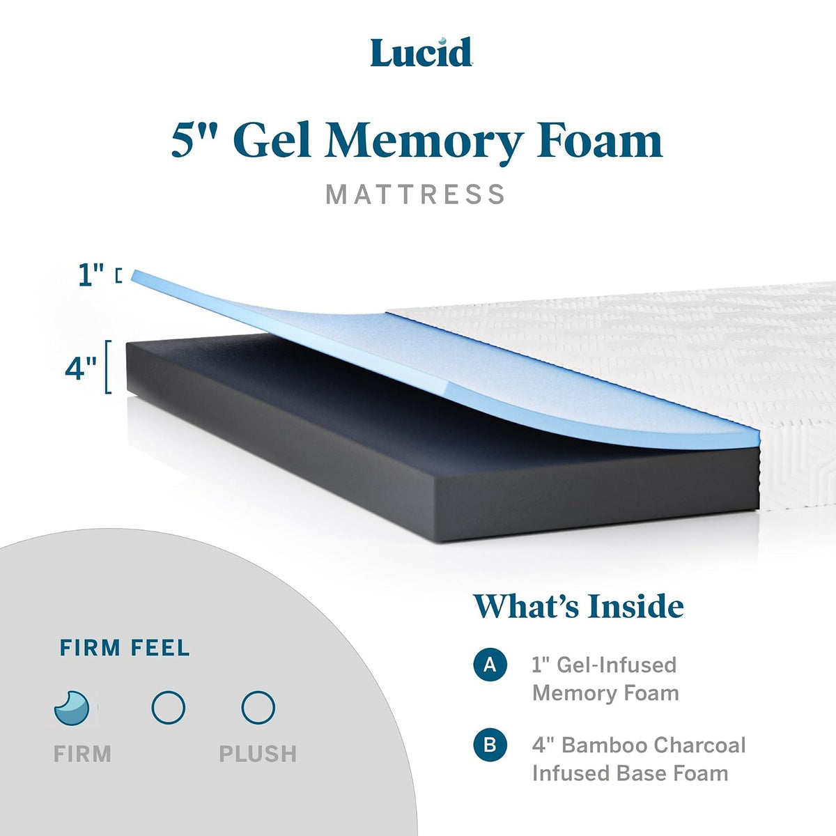 Lucid - Colchón en Caja - Colchón de Memory Foam de 13 cm - Colchón con Infusión de Gel y Carbón de Bambú - Individual + Protector de Colchón - Tela de Toalla Impermeable e Hipoalergénico - Individual