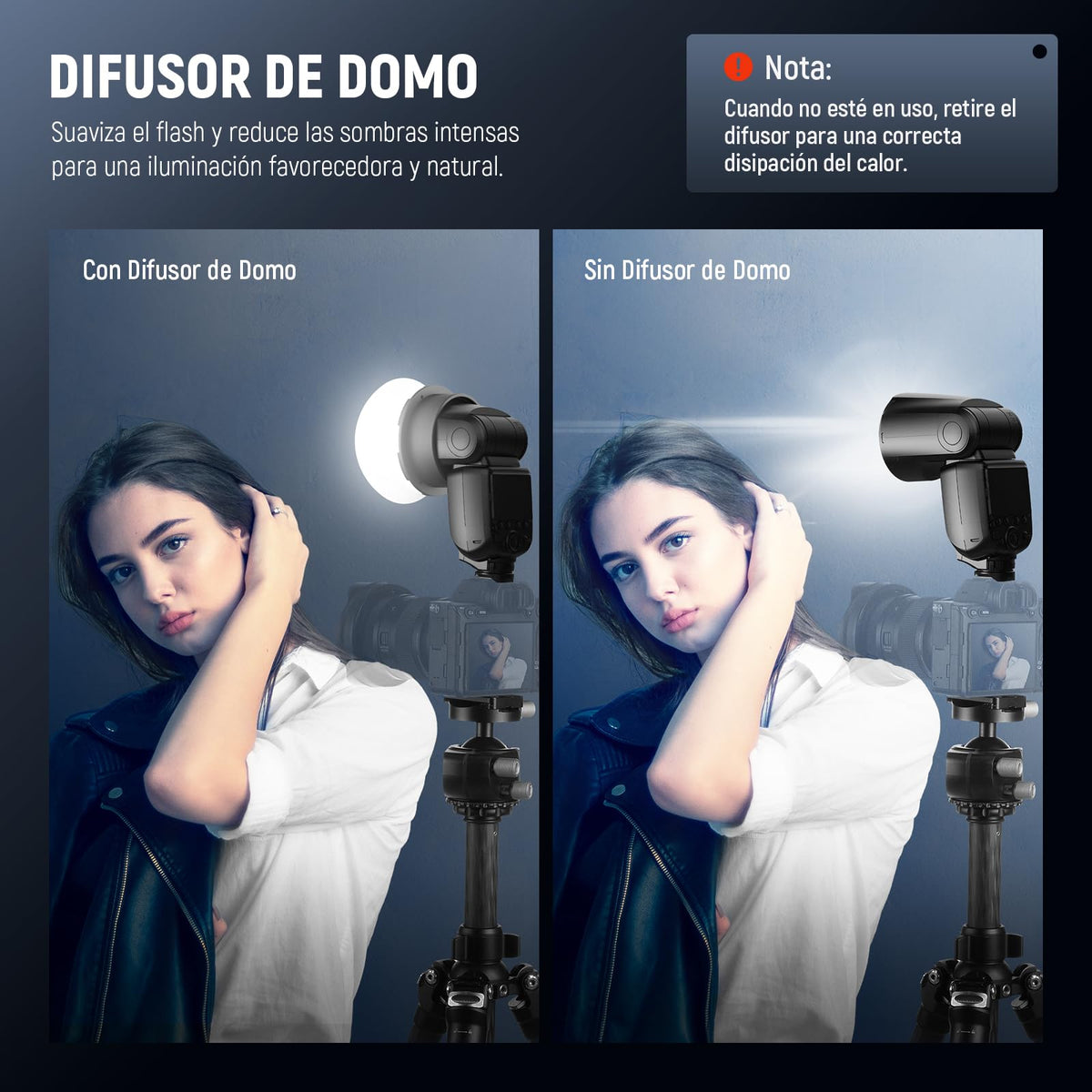 NEEWER Difusor de Flash de Silicona con Dos Anillos Adaptadores Magnéticos, Modificador de Luz para NEEWER NW700 NW760 Z880 Z760 Cabeza Cuadrada y Z1 Z2 Z2PRO Z2II Z3 Cabeza Redonda Speedlite, CRS2