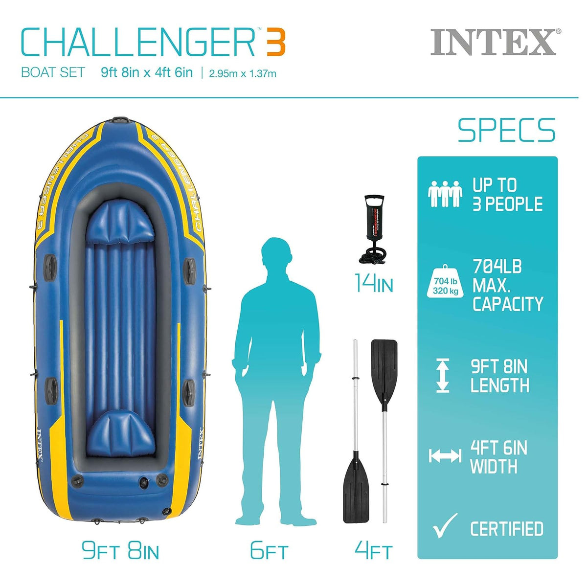 INTEX Challenger - Serie Inflable para Botes: Incluye remos de Lujo y Bomba de Alto Rendimiento, PVC superfuerte, cámaras de Aire triples - Cerraduras de remos soldadas - Mango de Agarre Resistente