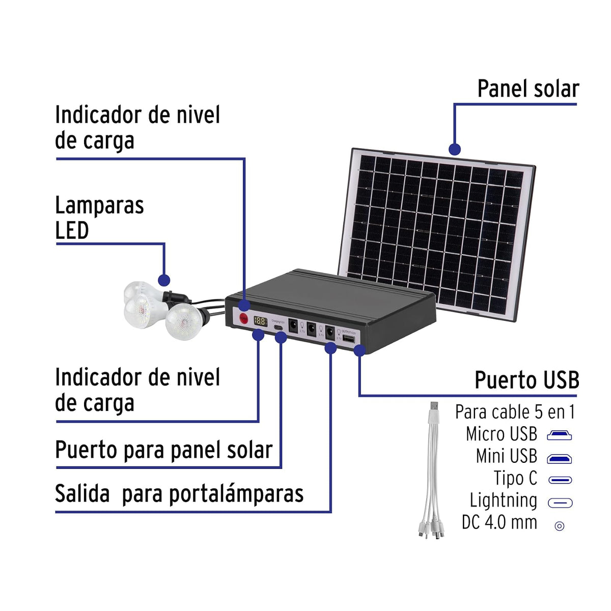 Volteck SIS-306L, Sistema de iluminación Solar 6 W con 3 lámparas LED